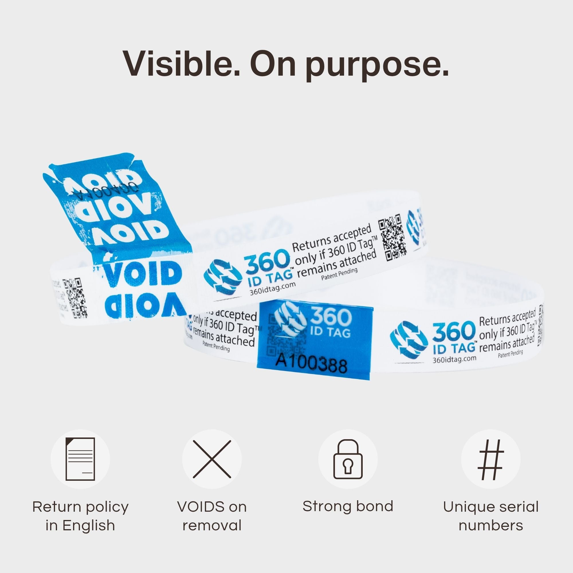 360 Return Label How to Prevent Holiday E-Commerce Return Fraud with Return Tags – 360 ...