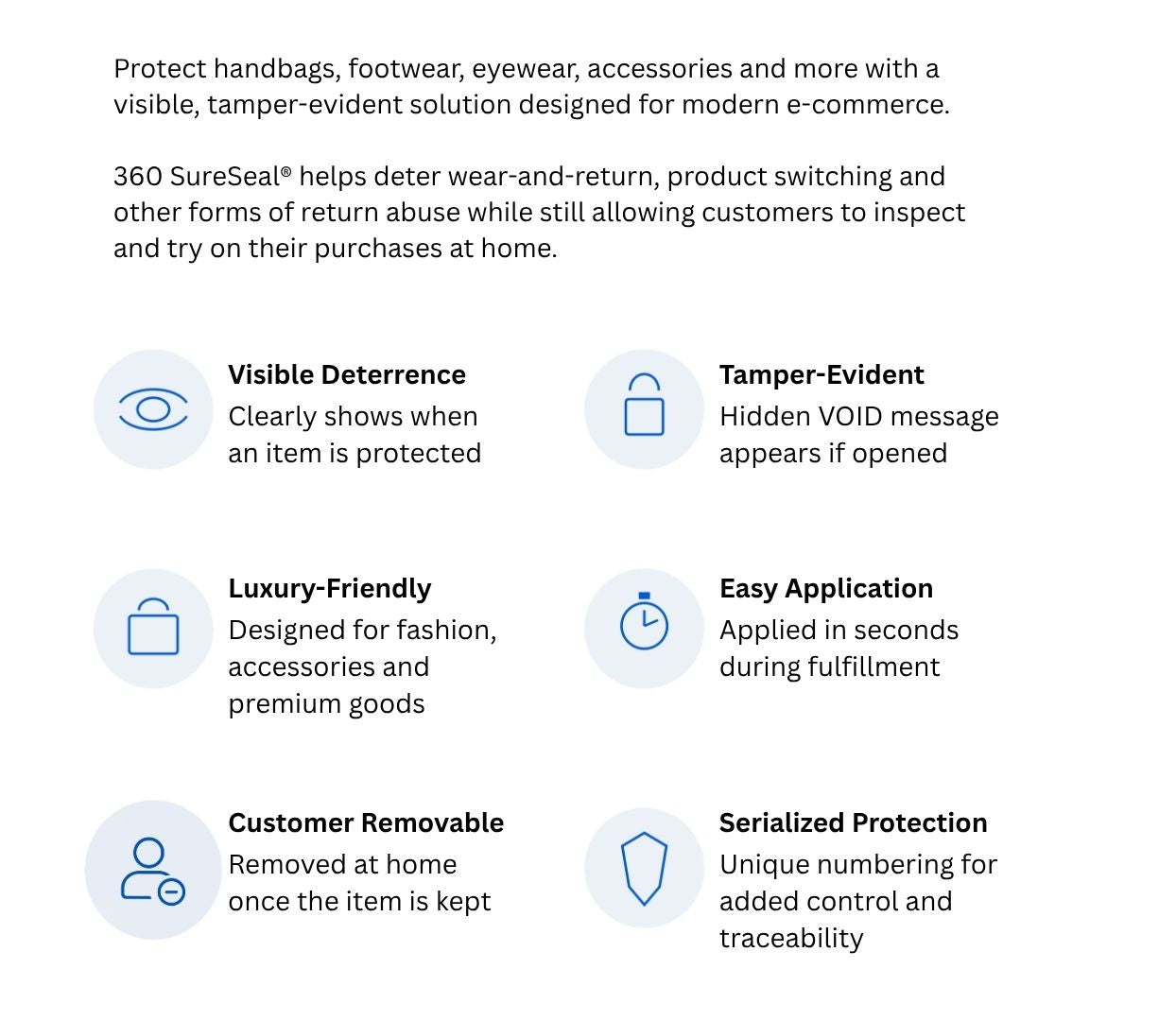 360 SureSeal for protecting products from e-commerce return fraud